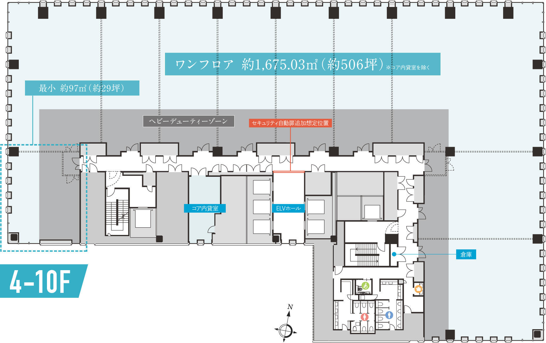 アーバンネット札幌リンクタワーの基準階平面図で、ワンフロアの面積はコア内貸室を除いて約1,675.03m²（約506坪）と記載されている。最小区画は最小約97㎡（約29坪）と示されている。フロア中央にはEVホールとコア内貸室、ヘビーデューティーゾーンがあり、セキュリティ自動扉参加部材位置が記されている。その他、倉庫、階段、トイレ、方位記号があり、図面は4-10Fと記載されている。