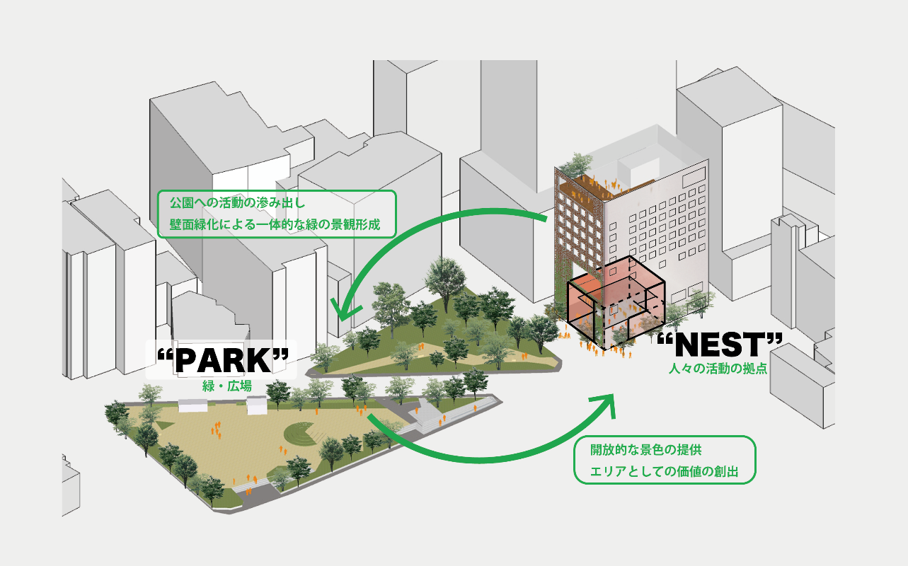 建物コンセプト　イメージ