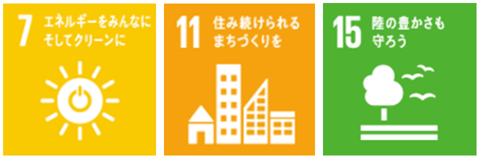 SDGｓ