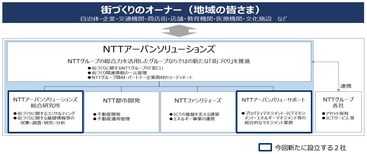 イメージ1