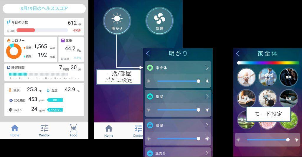 イメージ5