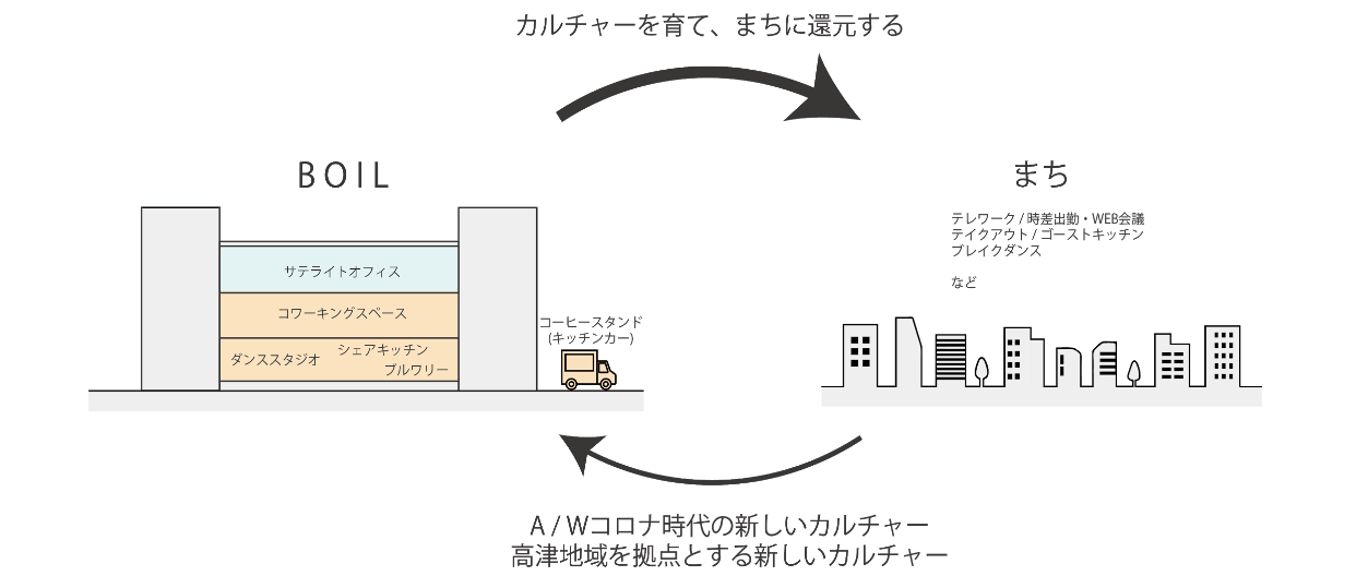 イメージ3