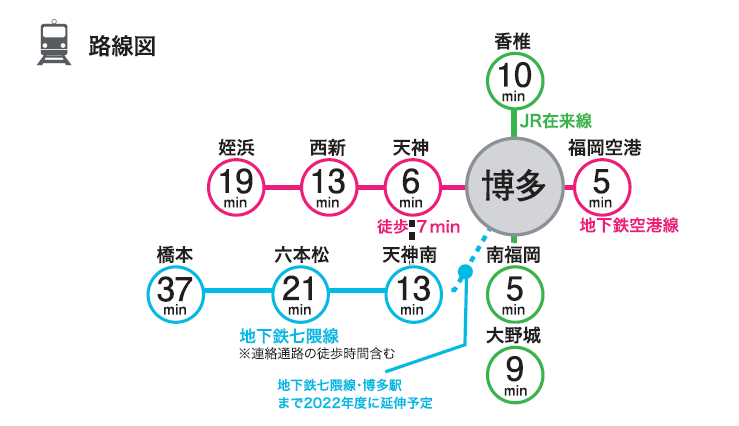所在地 イメージ2