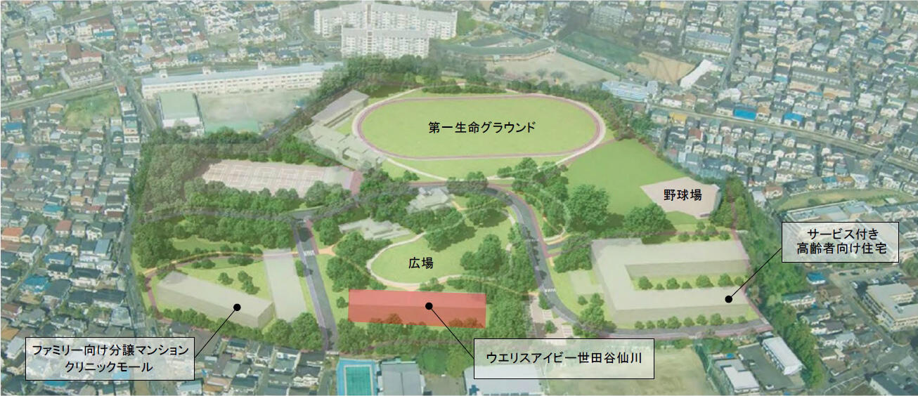 SETAGAYA Qs-GARDEN鳥瞰イメージ画像