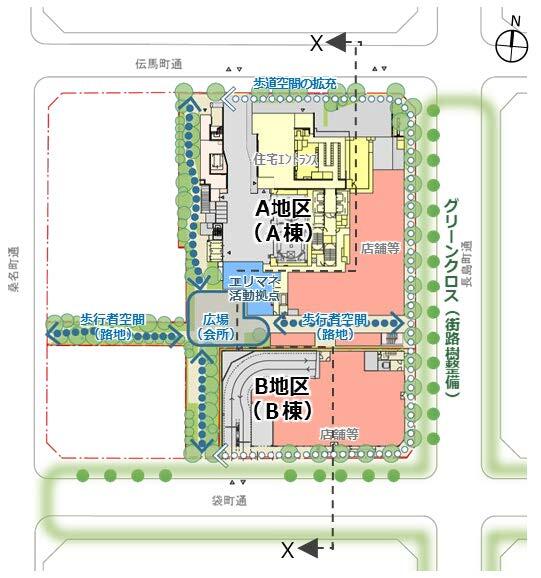 当地区の位置