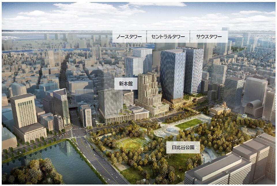 内幸町一丁目街区完成イメージ