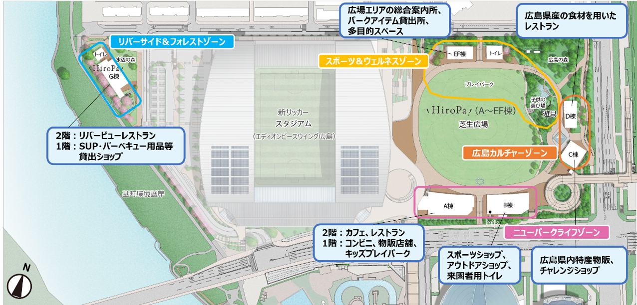 中央公園広場と「HiroPa」（A～G棟）入居店舗イメージ