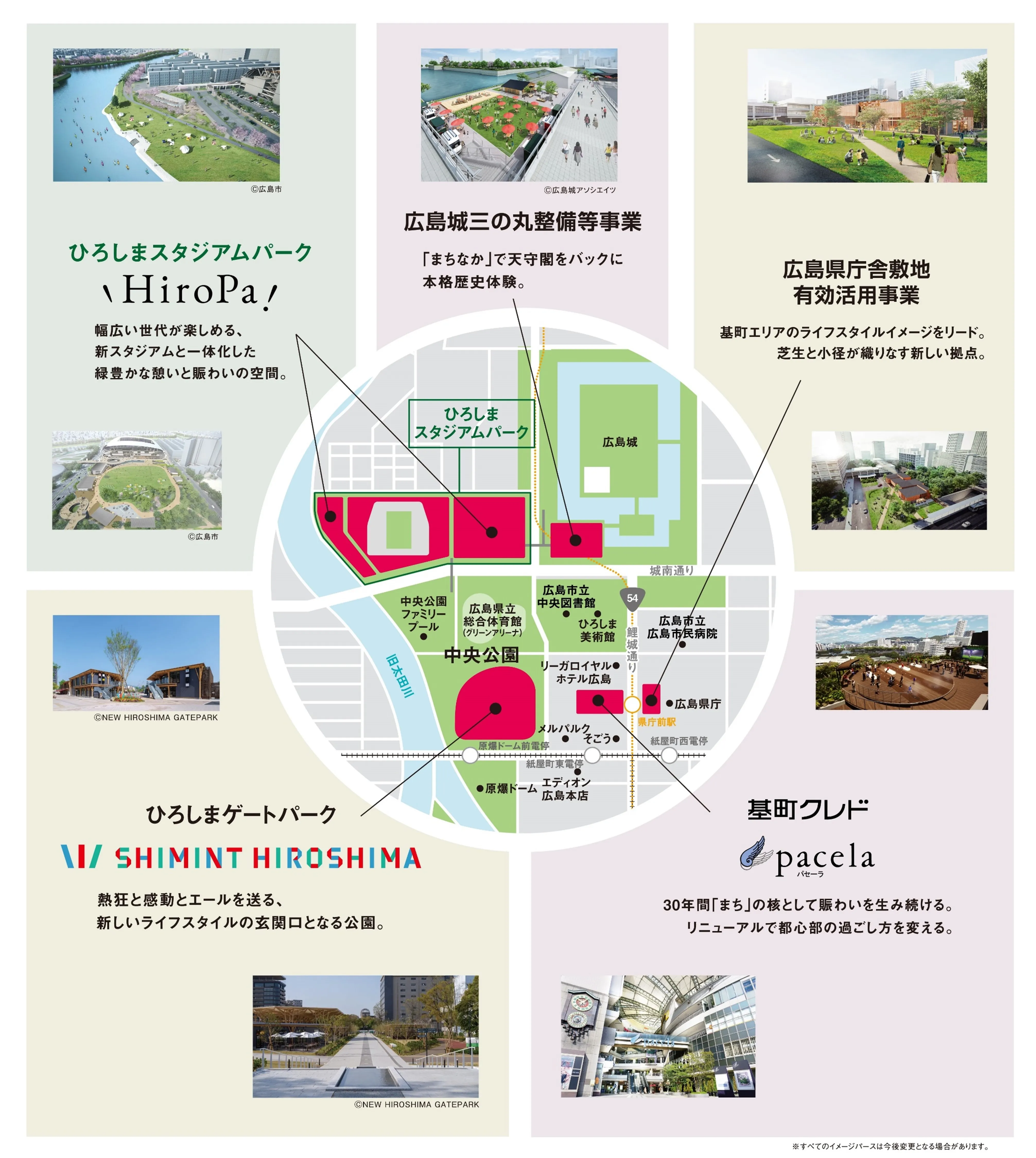NTT都市開発が手がける 紙屋町・基町エリアの開発一覧