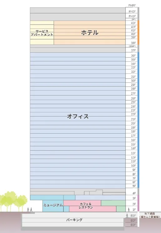 【断面図】 