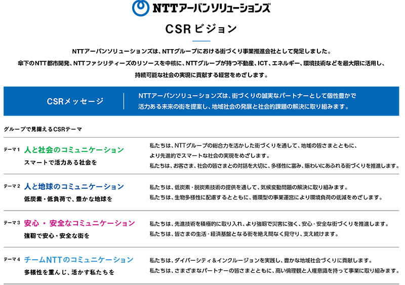 CSRメッセージ NTTアーバンソリューションズ、街づくりの誠実なパートナーとして個性豊かで活力ある未来の街を提案し、地域社会の発展と社会的課題に取り組みます。