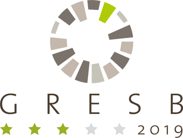 GRESB 2019